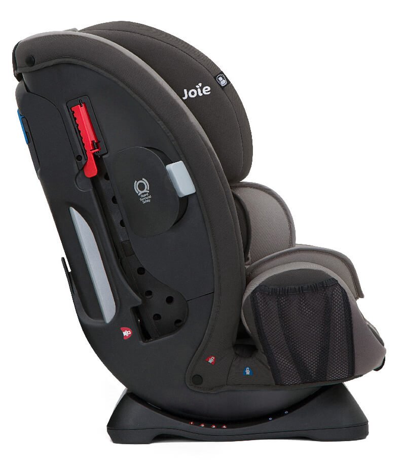 Scaun auto Joie Every Stage 0-36 Pewter [traducere în curs] / Группа 0-1 (0-18 кг) Детские автокресла / NewKids